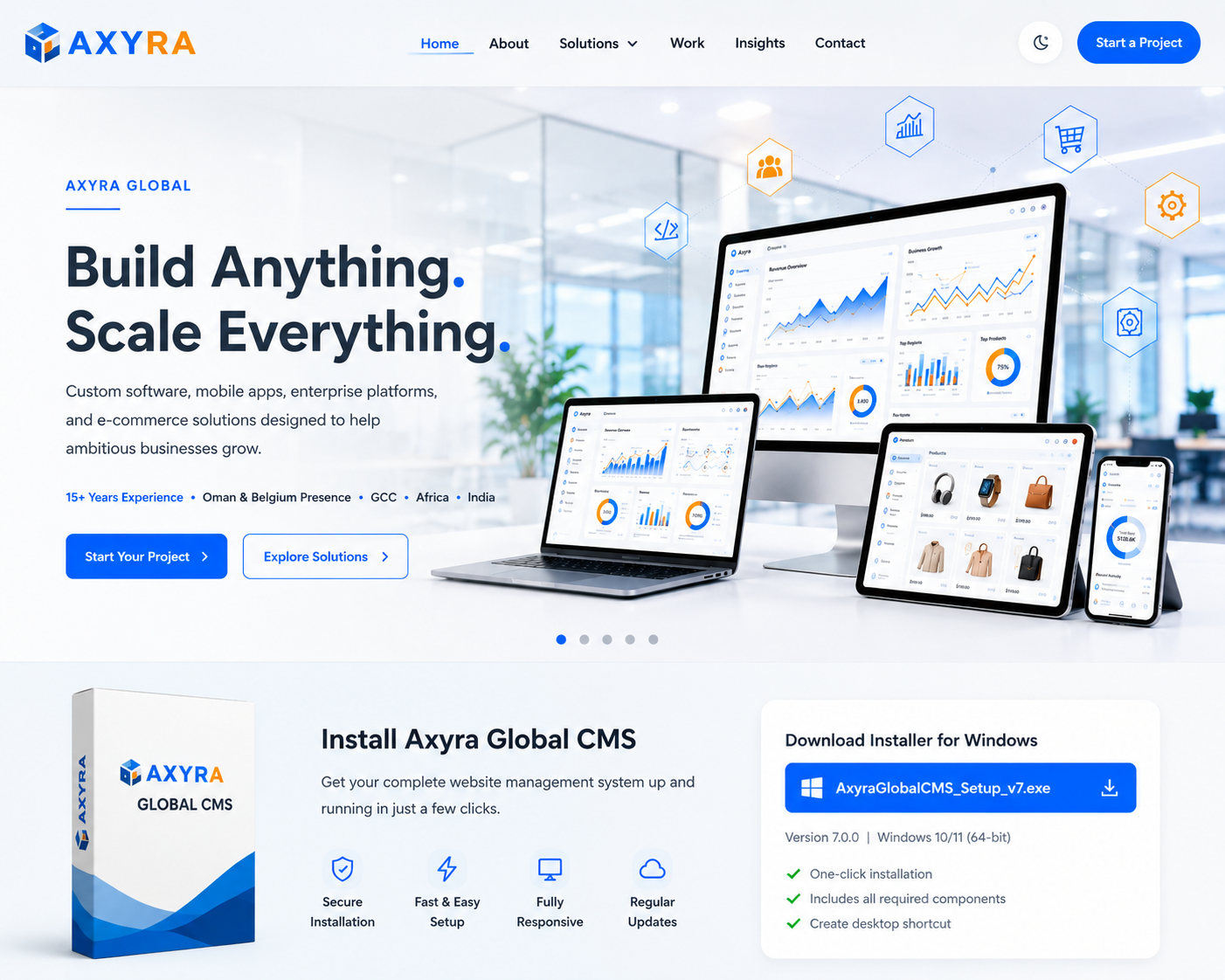 Blog image about Axyra Global software solutions across three countries