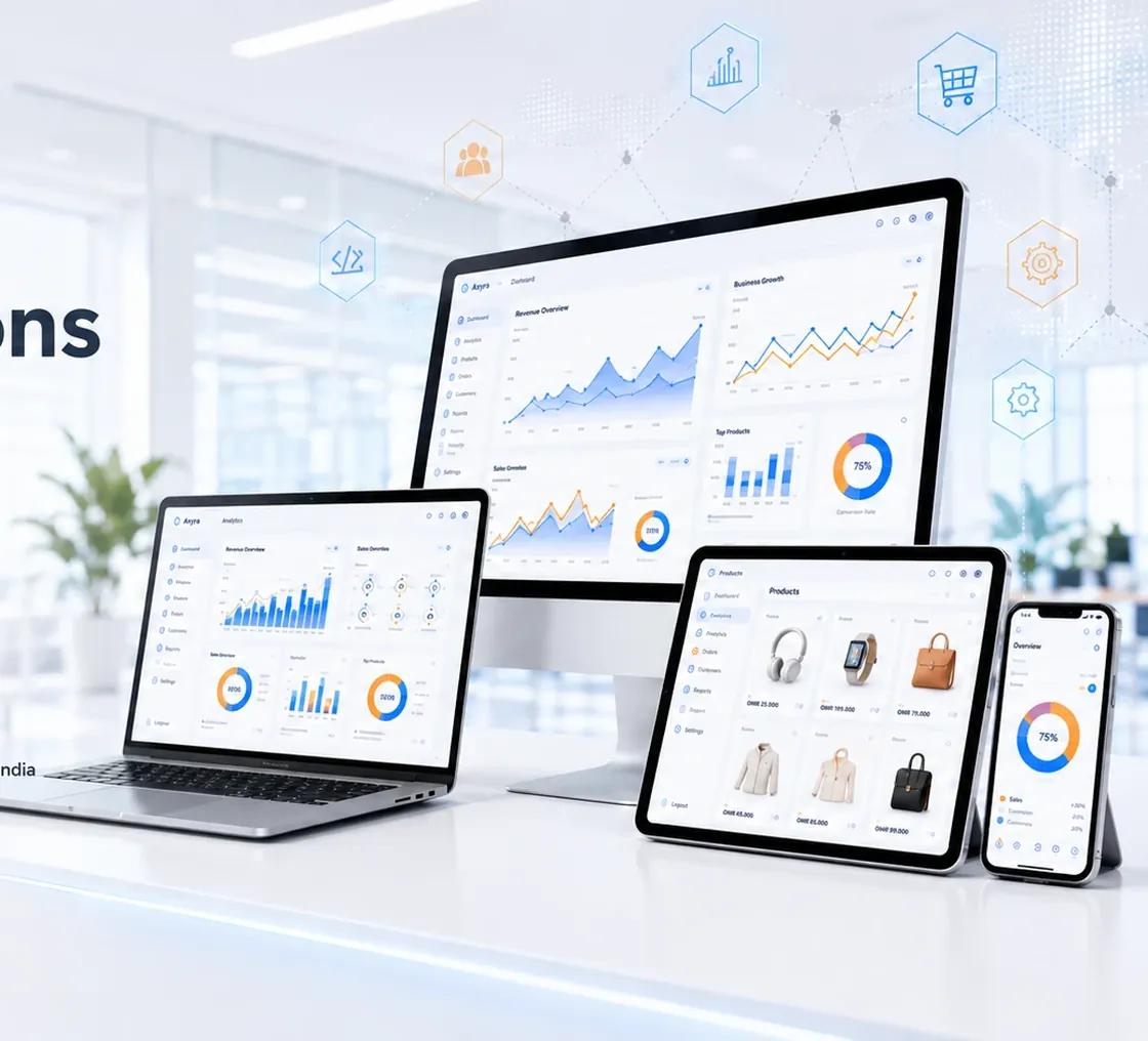 Axyra Global digital solutions built around business vision